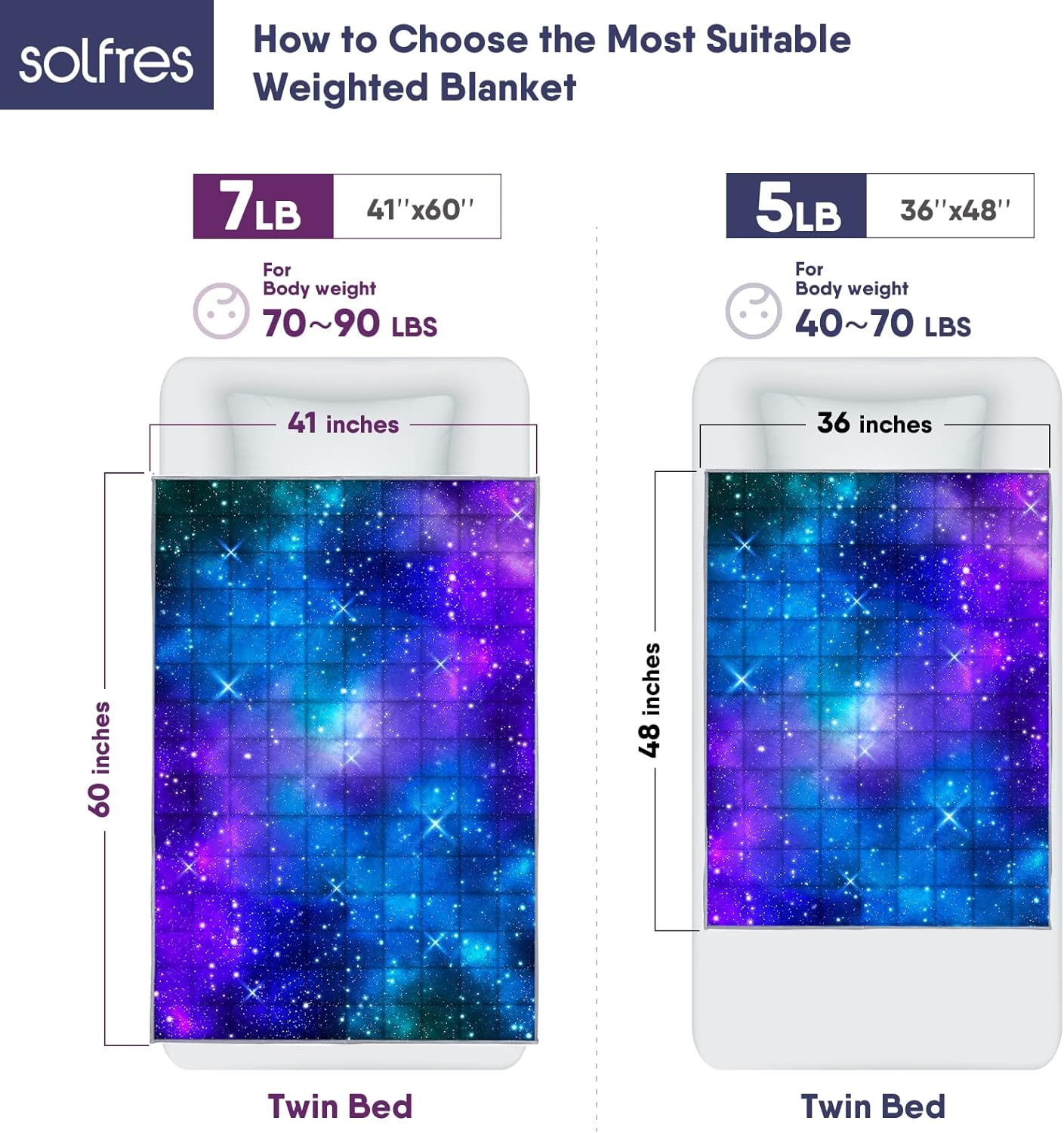 Solfres 5lbs Weighted Blanket for Kids, 36 x 48 Inches, Printing Heavy Blanket 5 Pounds for Children and Teens Sleeping Ultra Soft and Cozy, Stars, Sensory Items for Sleep, Nebula Galaxy