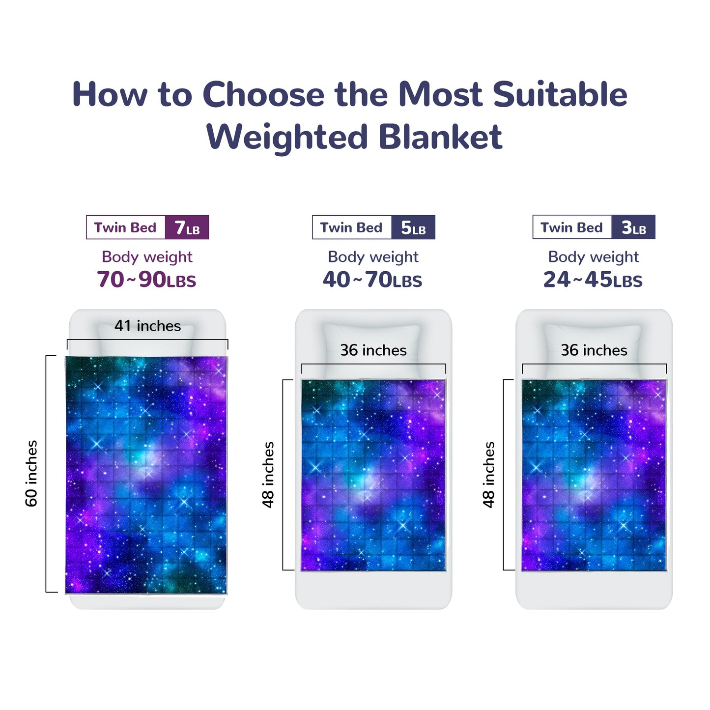 Solfres 5lbs Weighted Blanket, 36 x 48 Inches, Printing Heavy Blanket 5 Pounds for Children and Teens Ultra Soft and Cozy, Stars, Sensory Items, Nebula Galaxy