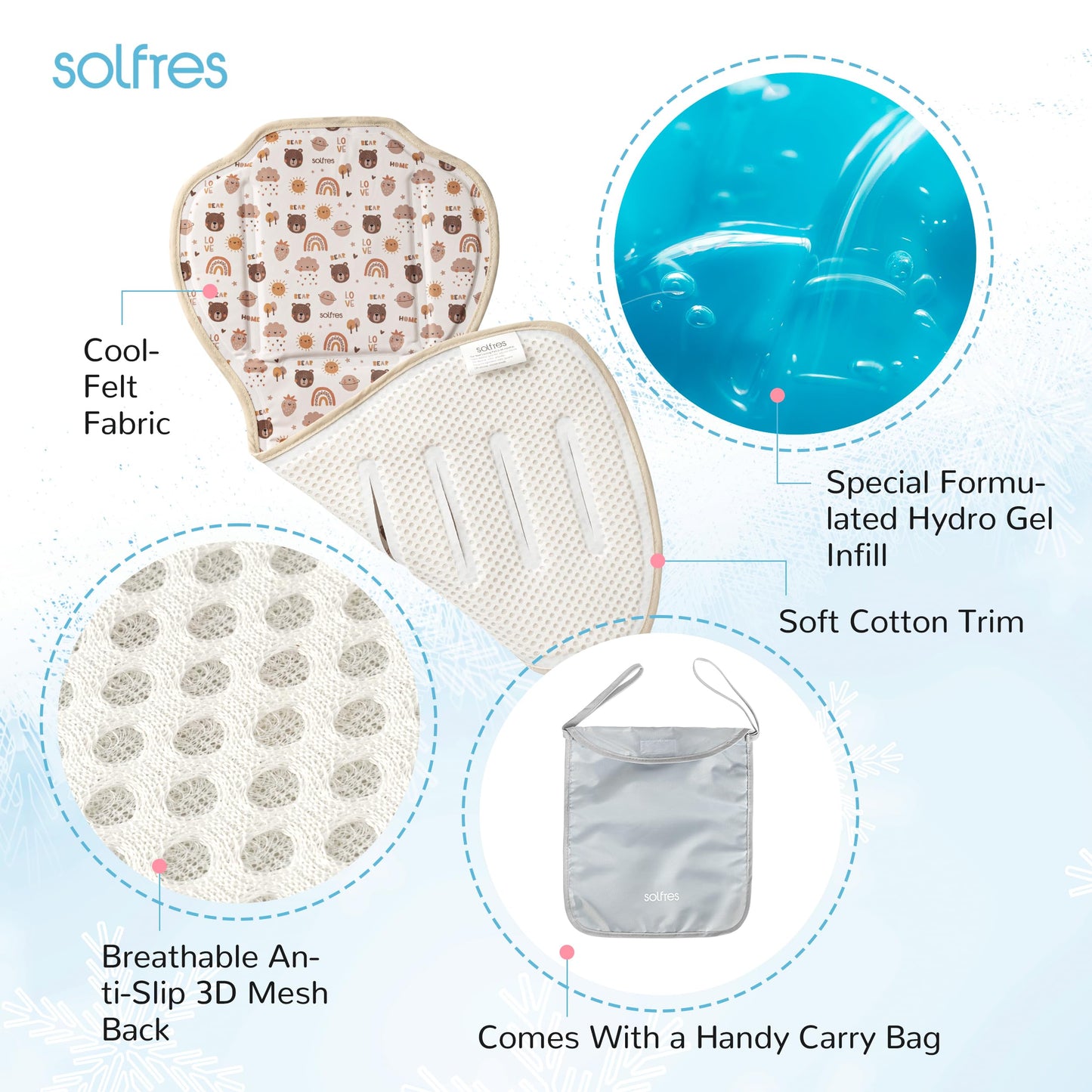 Solfres Hydro Gel Car Seat Cooler Mat with Ice Pack for Baby. Carseat and Stroller Cooling Pad Liner with Breathable 3D Mesh Anti-Slip Back. for Kids Toddlers, Blue Penguin