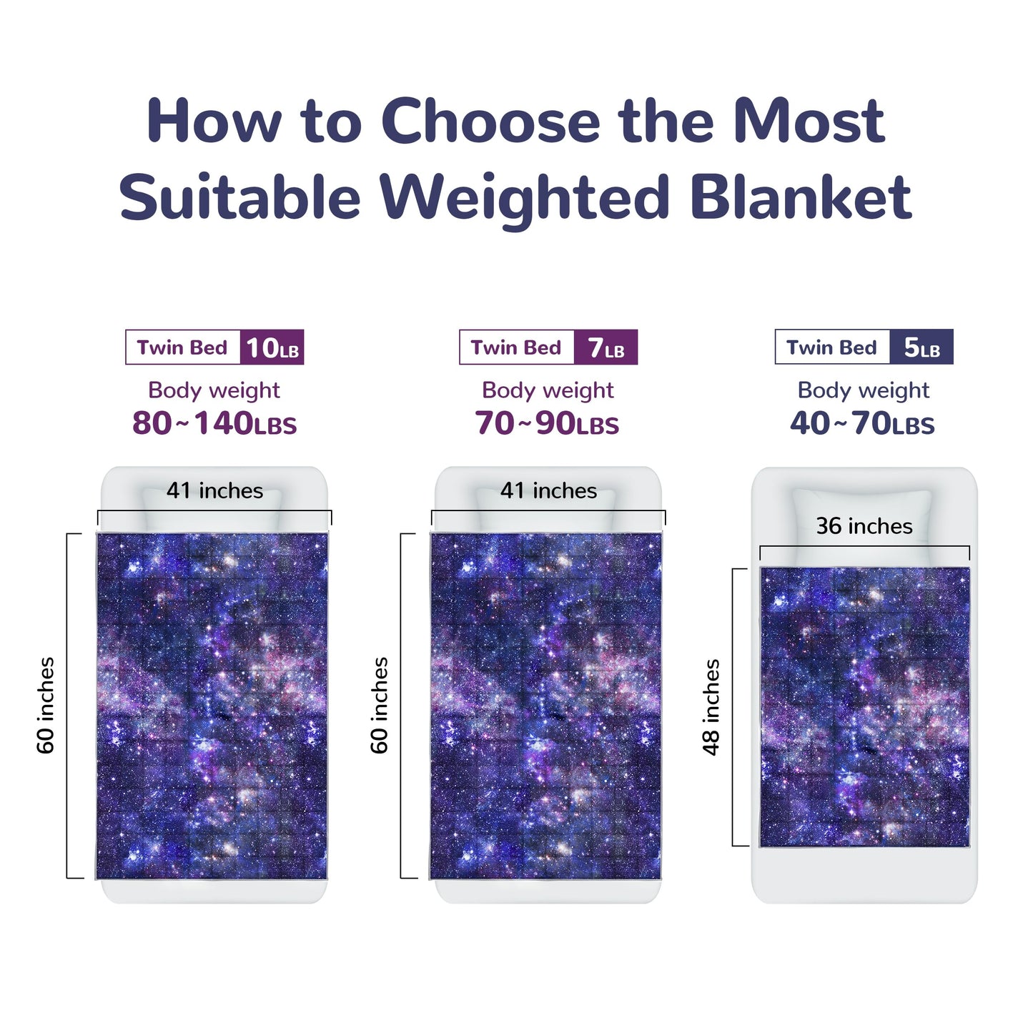 Solfres 5lbs Weighted Blanket, 36 x 48 Inches, Printing Heavy Blanket 5 Pounds for Children and Teens Ultra Soft and Cozy, Stars, Sensory Items, Nebula Galaxy