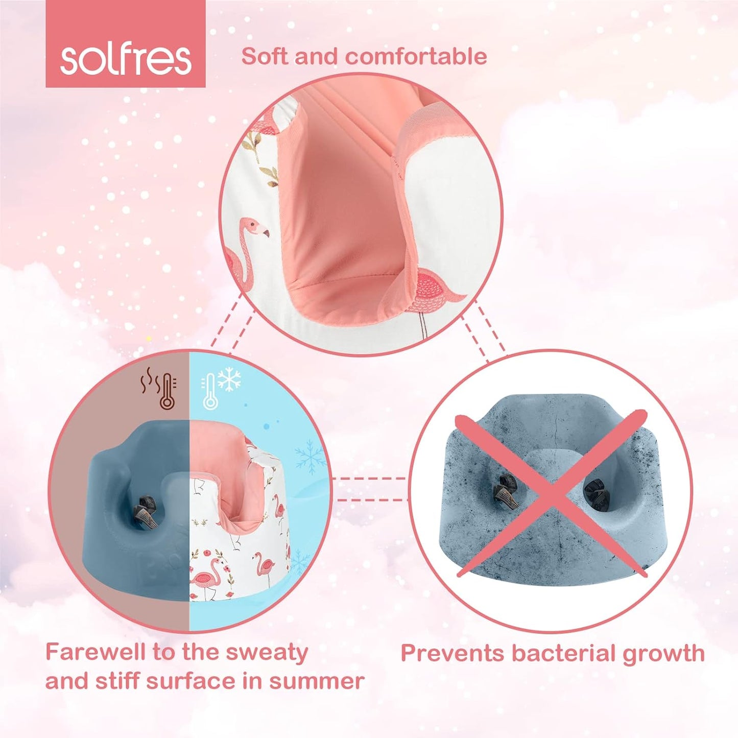 Solfres Seat Cover, Compatible with Bumbo Seat (Original), Soft and Breathable Summer Seat Cover, Washable Bumbo Seat Protector, Pink Flamingo